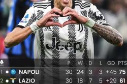 1xbet体育娱乐-关于尤文图斯艰难取胜，晋级前景一片光明的信息