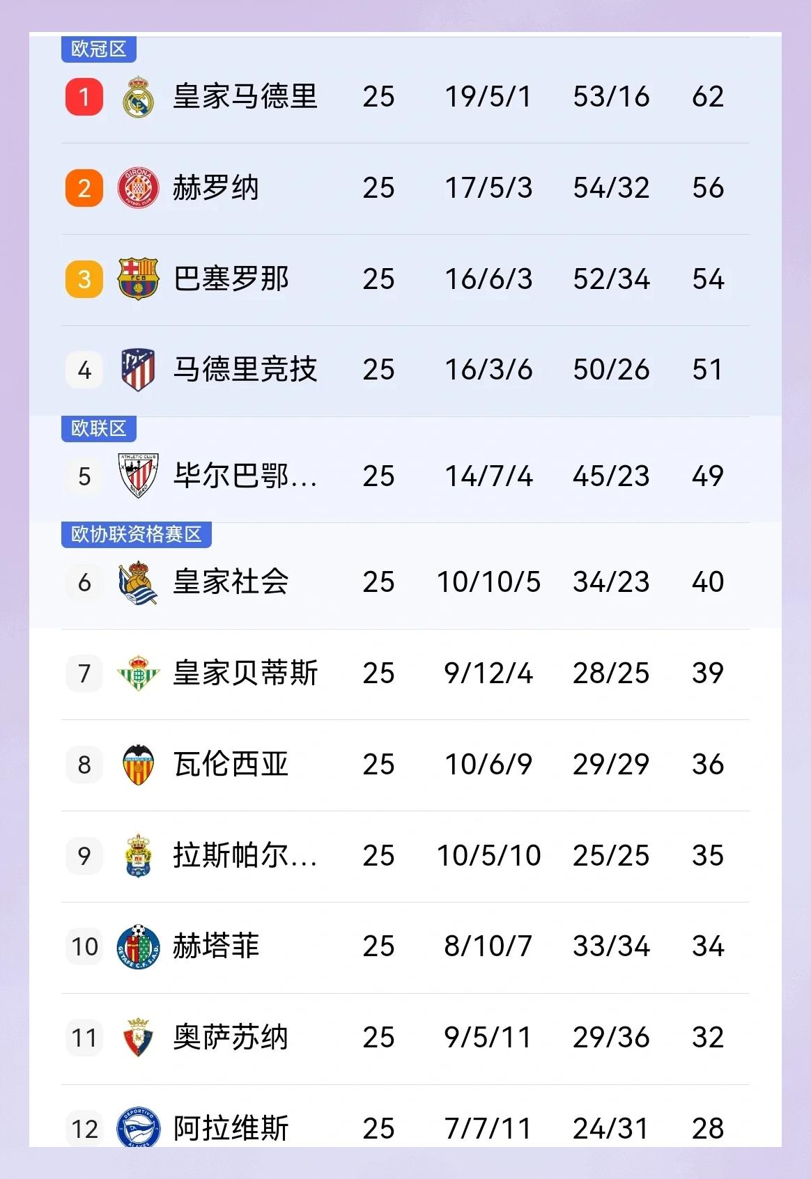 包含AC米兰客场取胜，领跑积分榜遥遥领先的词条