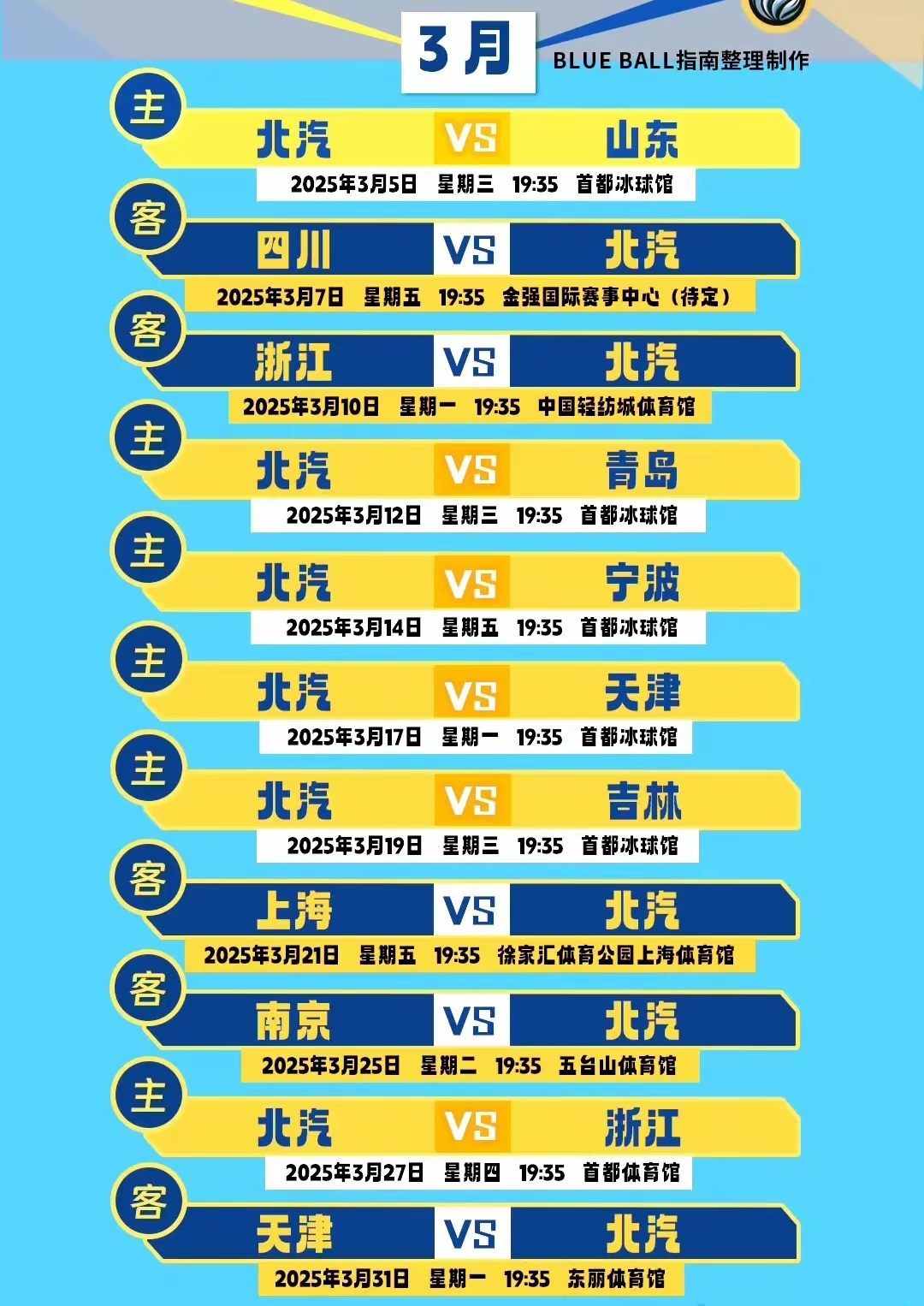 1xbet体育app下载地址-CBA新政策出炉，球队备战备受关注