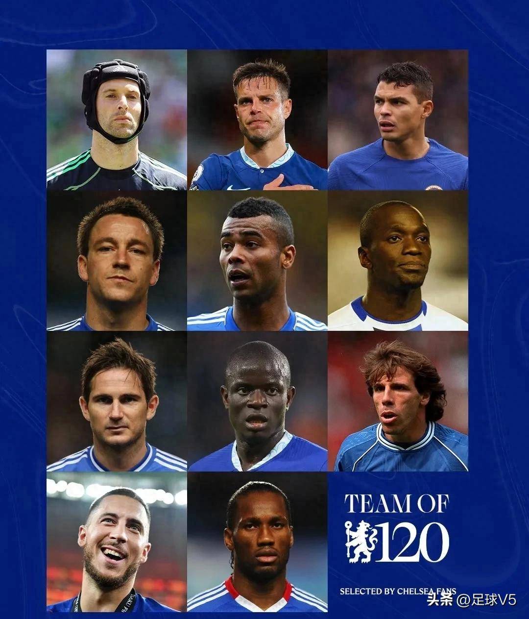 切尔西主帅赞扬球队团结一致，赢下关键战役的简单介绍